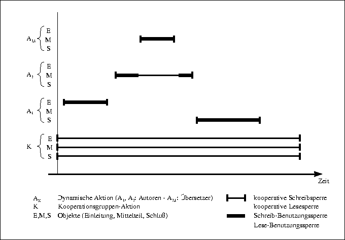 \begin{figure}
 \begin{center}
 \leavevmode \fboxsep5mm
 
\fbox {
 \begin{minipa...
 ...r.eps,width=\textwidth}
 \end{center} \end{minipage} }
 \end{center}\end{figure}