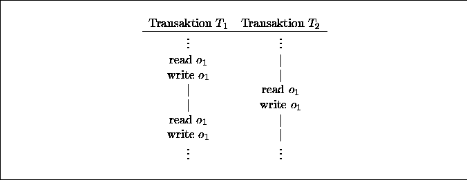 \begin{figure}
 \begin{center}
 \leavevmode \fboxsep5mm
 
\fbox {
 \begin{minipa...
 ... & $\vdots$\end{tabular} \end{center} \end{minipage} }
 \end{center}\end{figure}