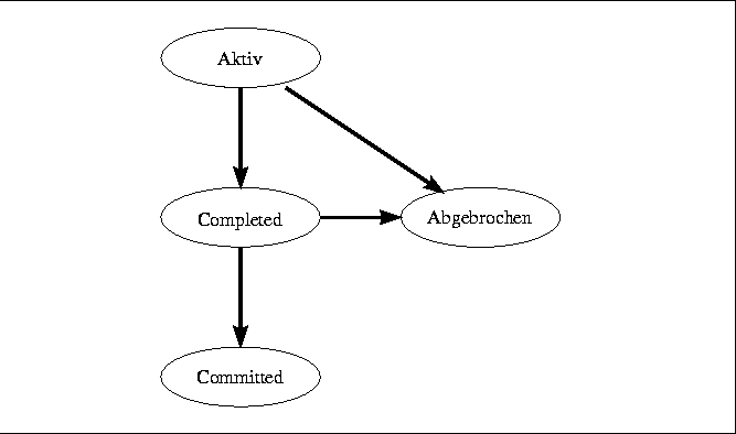 \begin{figure}
 \begin{center}
 \leavevmode \fboxsep5mm
 
\fbox {
 \begin{minipa...
 ...g{file=eps/fdazust.eps}
 \end{center} \end{minipage} }
 \end{center}\end{figure}