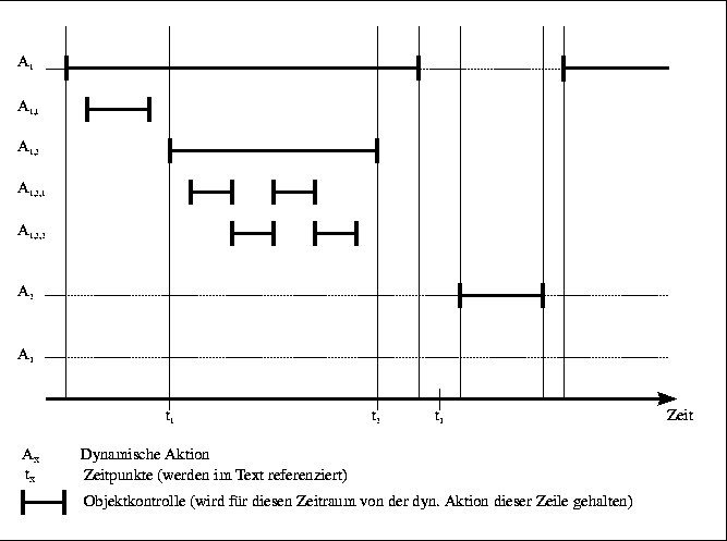 \begin{figure}
 \begin{center}
 \leavevmode \fboxsep5mm
 
\fbox {
 \begin{minipa...
 ...k.eps,width=\textwidth}
 \end{center} \end{minipage} }
 \end{center}\end{figure}
